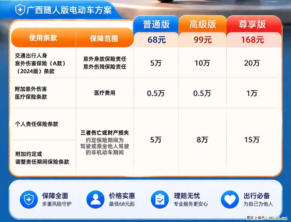【骑行保障】安全骑行,保障随行!电动车专属保险上线啦! - 忻州生活资讯 - 忻州28生活网 xinzhou.28life.com